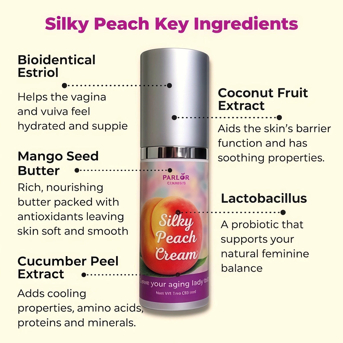 Silky Peach Cream By Parlor Games, Intimate Care For Women